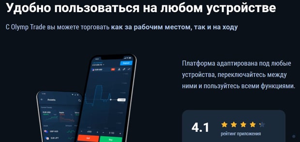 Aplikacja mobilna Olymp Trade