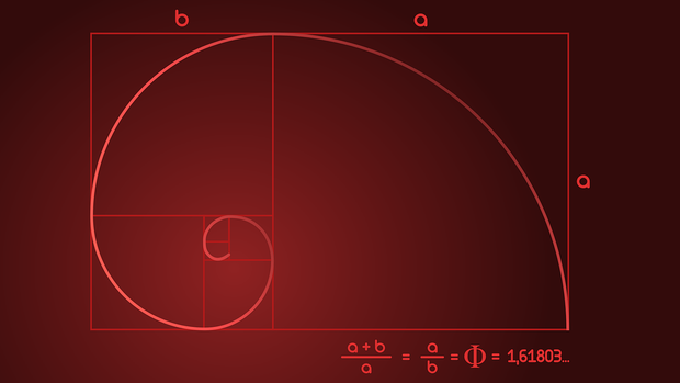 Poziomy Fibonacciego