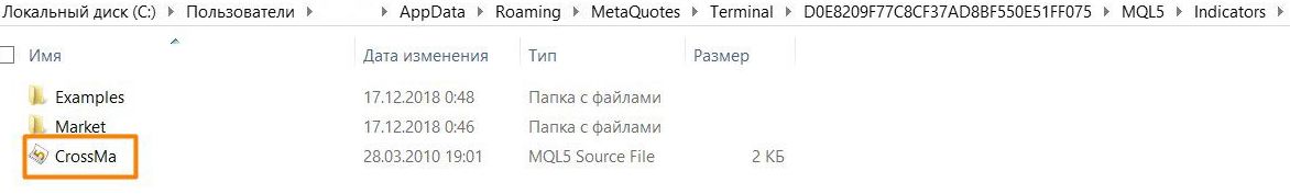MetaTrader 5: Folder wskaźników