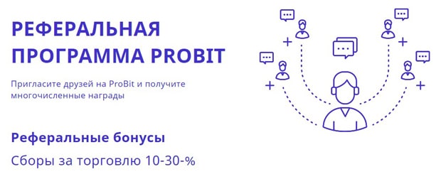 Program poleceń ProBit