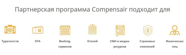 Program partnerski compensair.com
