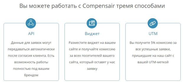 Opcje współpracy compensair.com