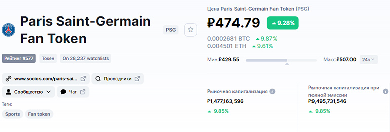 Pensja Messiego w żetonach klubowych Pensja Messiego w tokenach